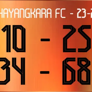 Tipografía Bhayangkara FC 23-24