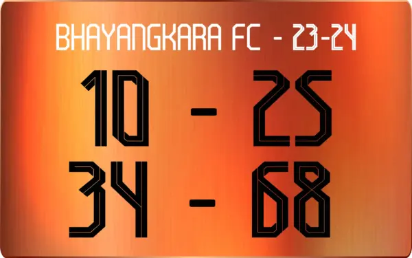 Tipografía Bhayangkara FC 23-24