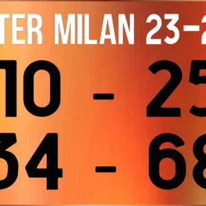 Tipografía Inter Milan 23-24