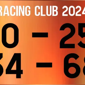 Tipografía Racing Club 2024